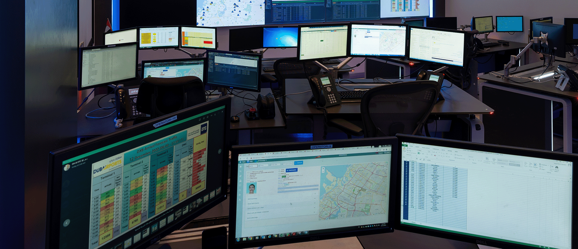 التحول الرقمي